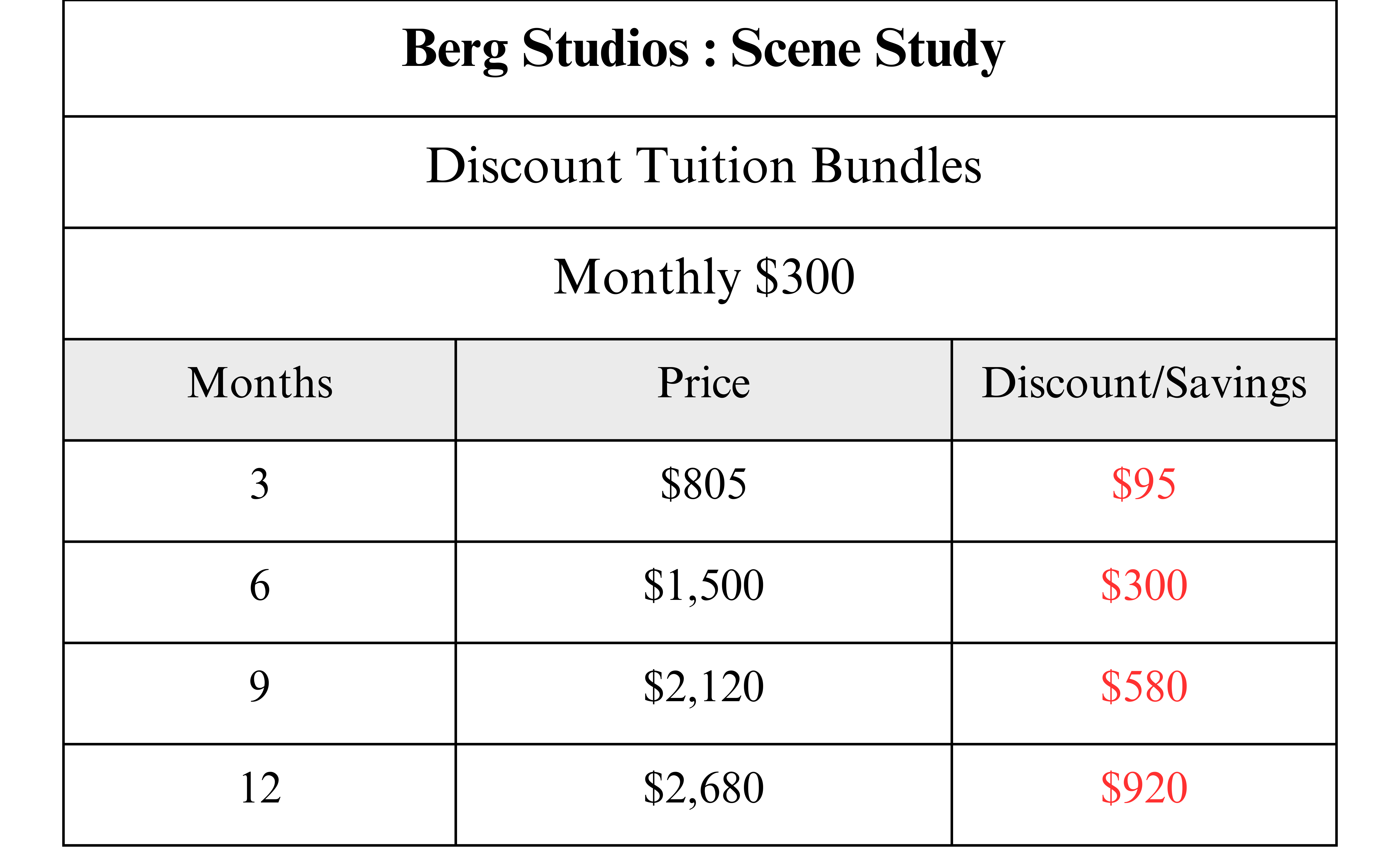 Berg Studios Scene Study